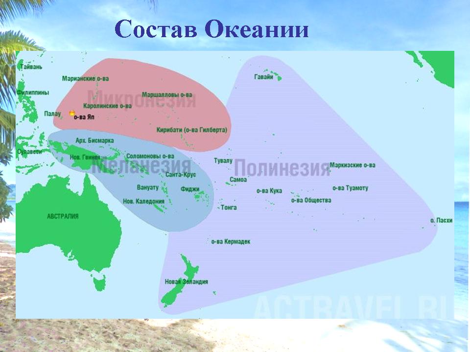 Доклад на тему океания 7 класс
